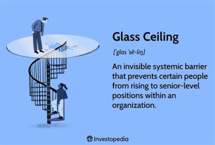 What is glass ceiling in gender?