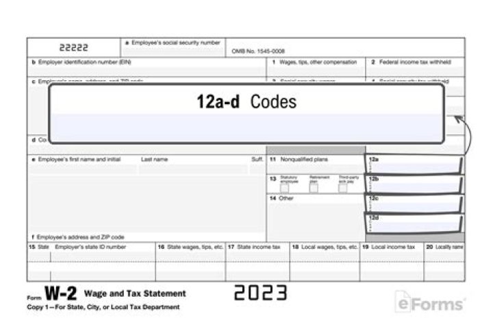What is HSA code on W2?