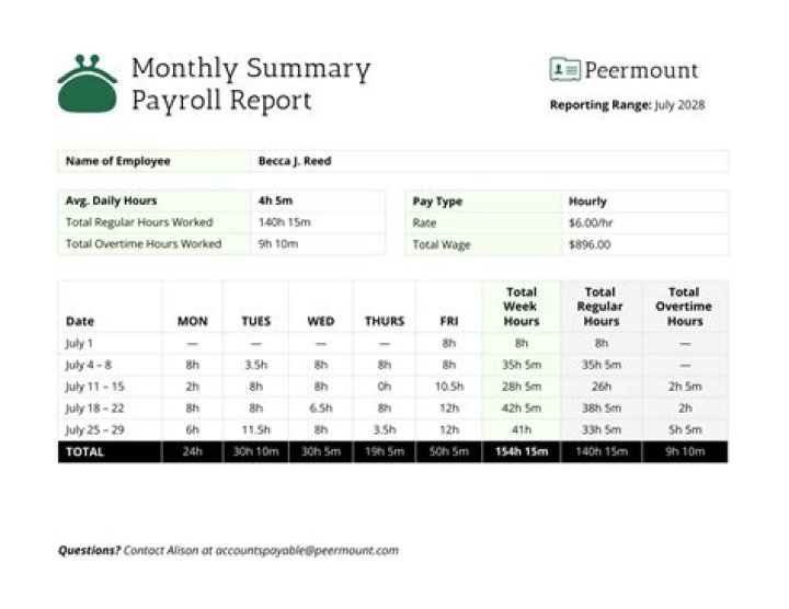 What is included in a payroll summary report?