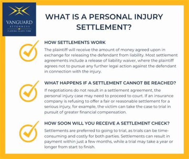 What is included in a personal injury settlement?