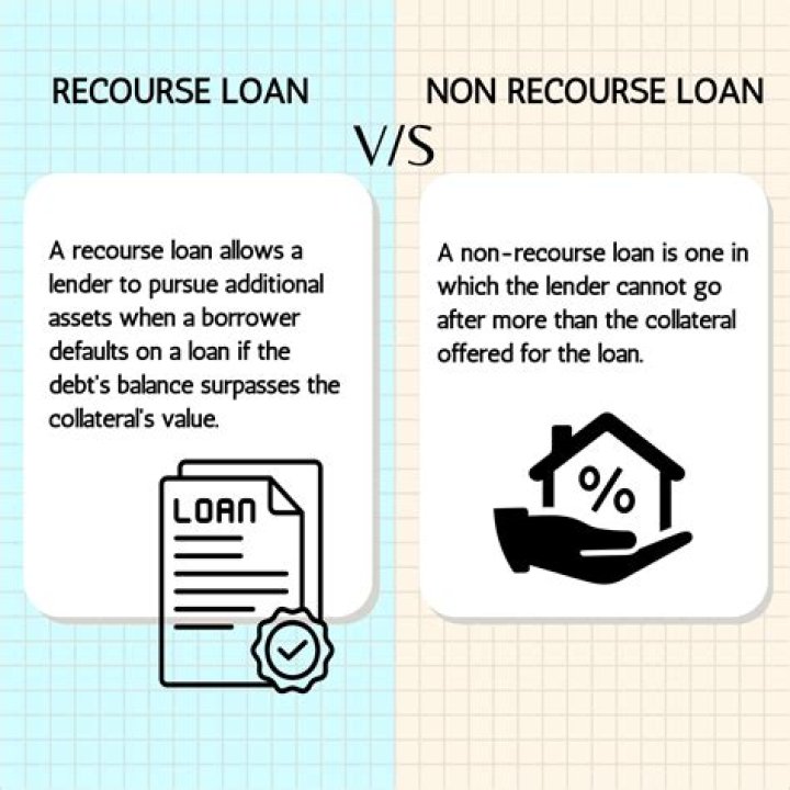What is included in non-recourse debt?