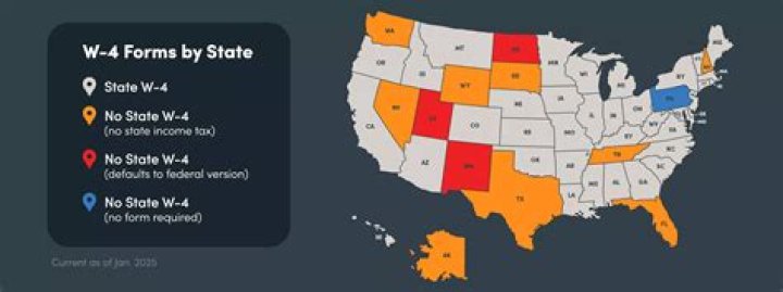 What is Indiana State withholding tax?