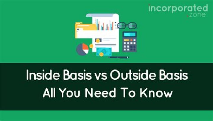 What is inside basis difference?