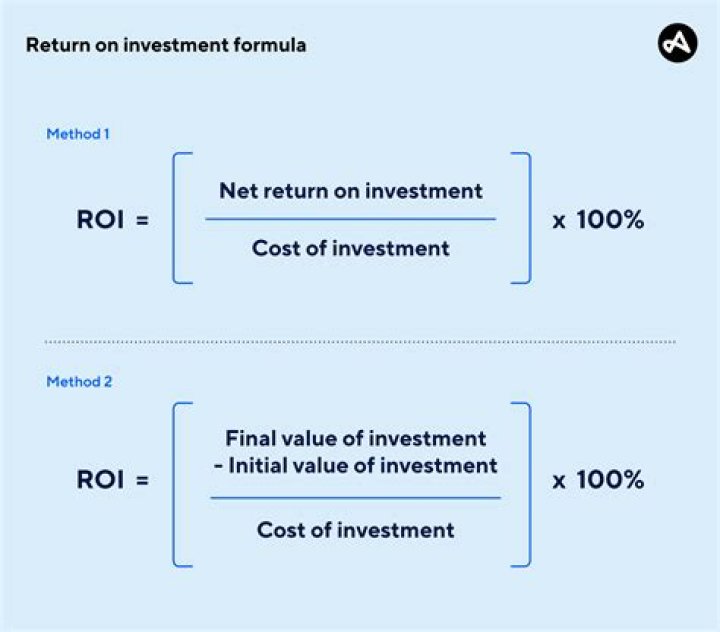What is investment interest expense on tax return?