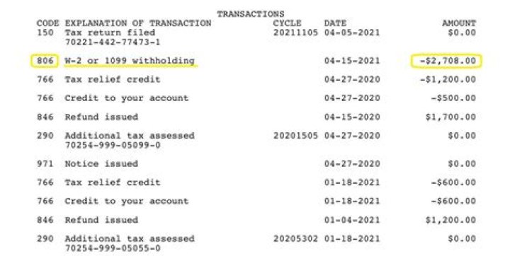 What is IRS Distribution Code 4?