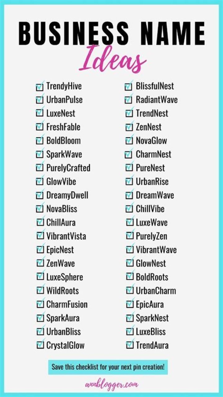 What is it called to own your business name?