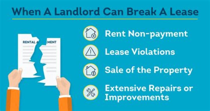 What is it called when you break a lease?