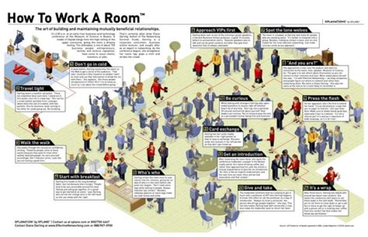 What is it called when you employ friends?