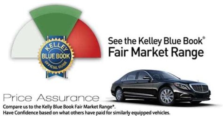 What is Kelley Blue Book Fair market range?
