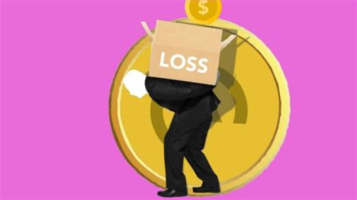 What is loss limited by basis?