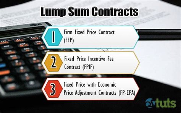 What is lump sum fixed price?
