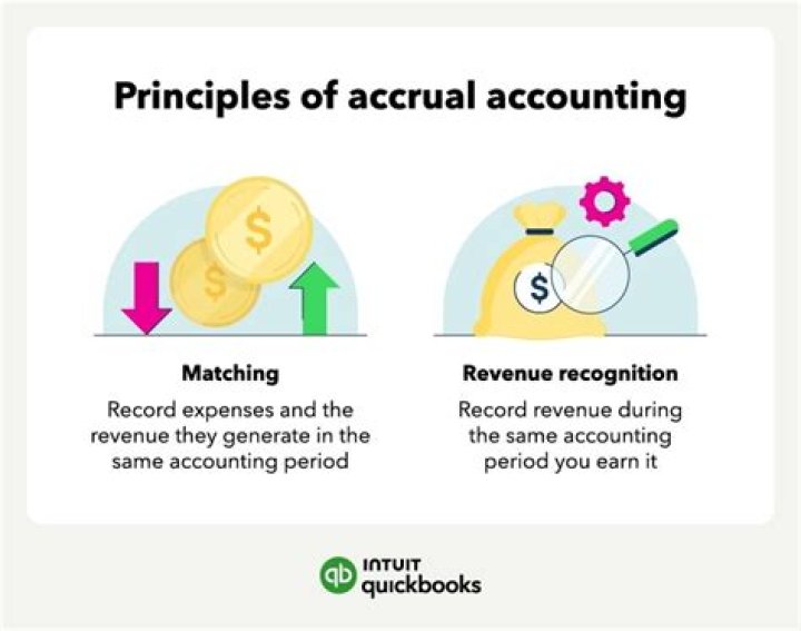 What is matching in accrual accounting?
