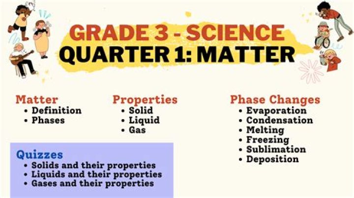 What is matter sentence?
