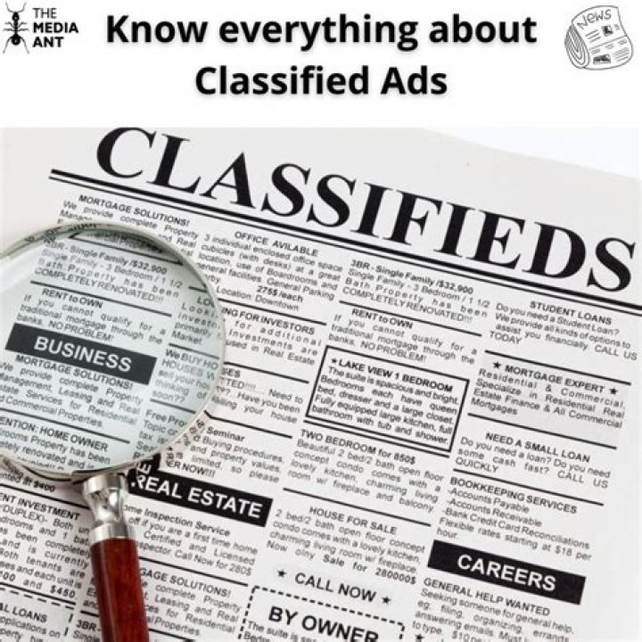 What is meant by classified loan?