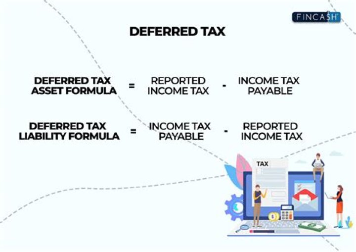 What is meant by tax-deferred?