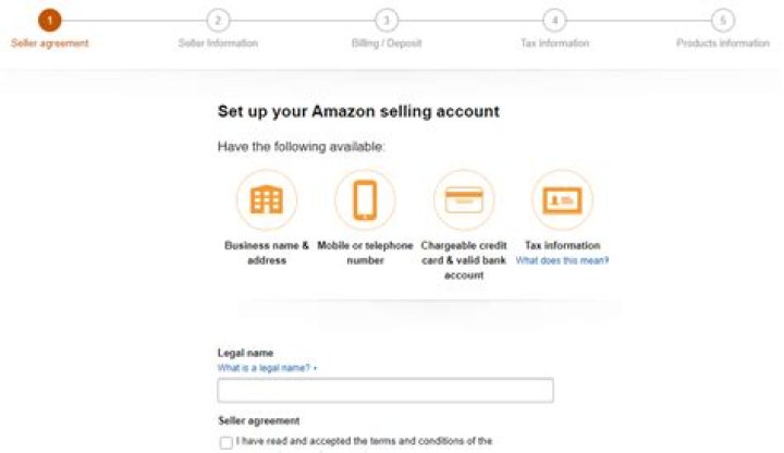 What is needed for Amazon seller account?