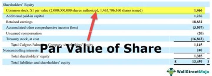 What is par value of common stock?