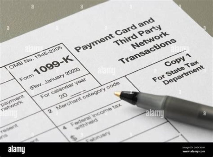 What is payment card and third party network transactions?