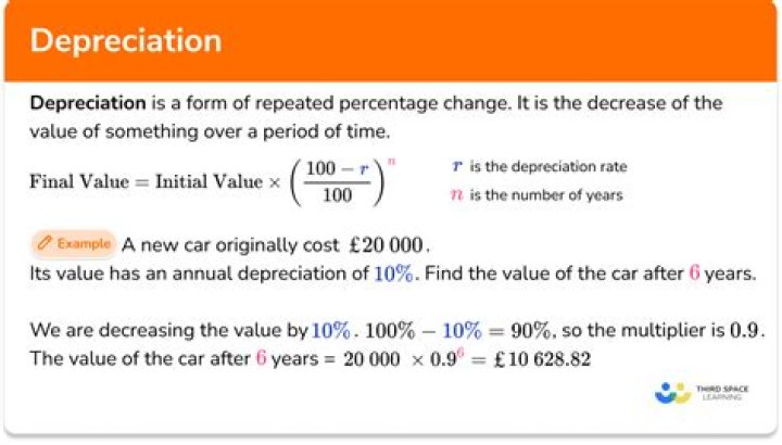 What is prior depreciation?