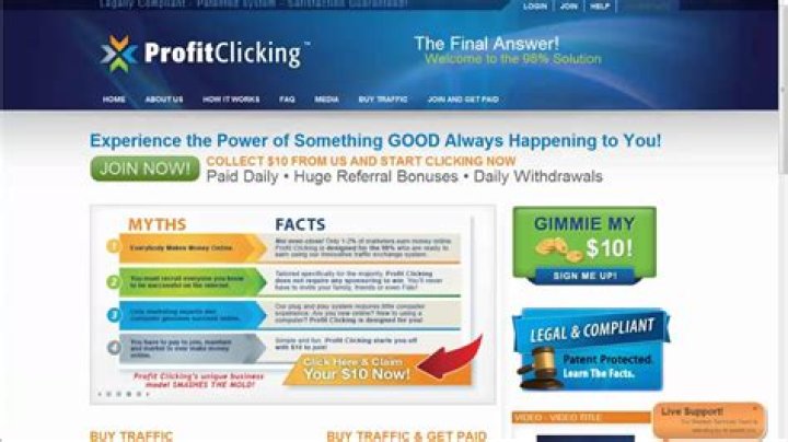 What is Profit clicking?