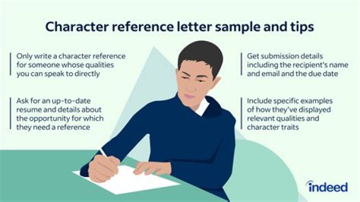 What is reference confidence?