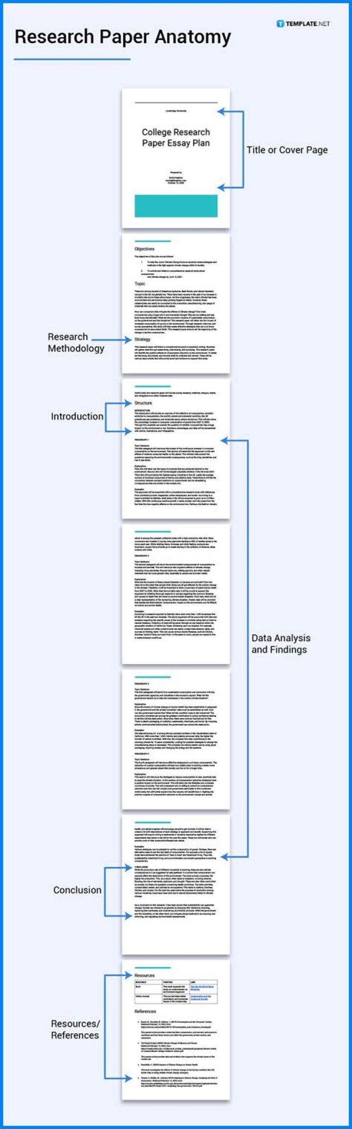 What is research paper in engineering?