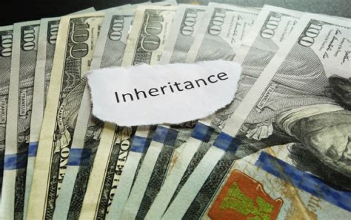 What is right to inheritance?