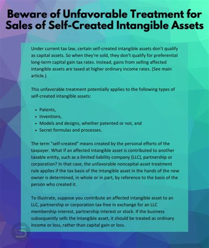 What is self-created intangible?