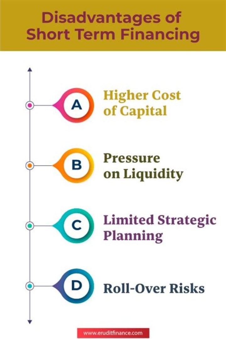 What is short term financing advantages and disadvantages?