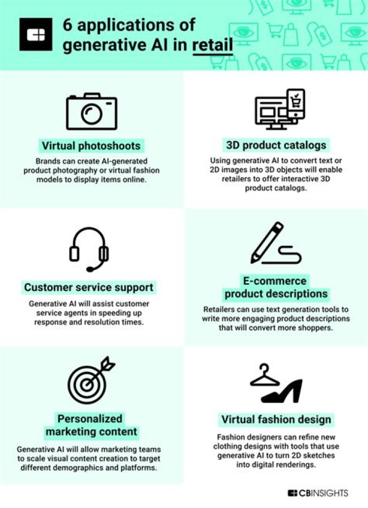 What is special about service marketing?