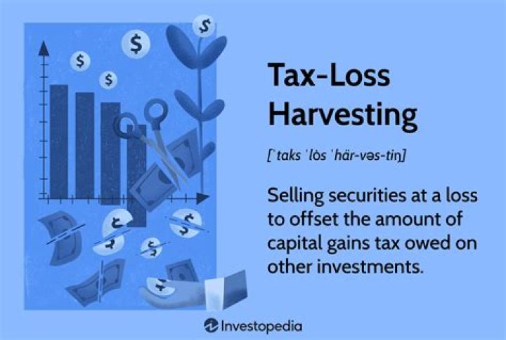 What is tax treatment?