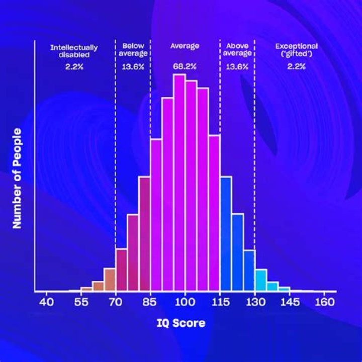What is the average age of an inmate?