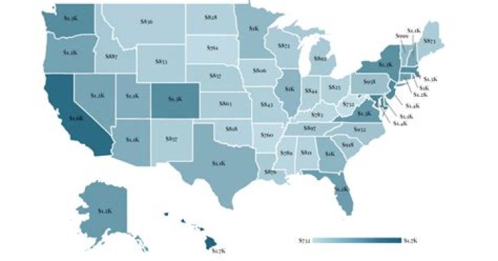 What is the average apartment rent?