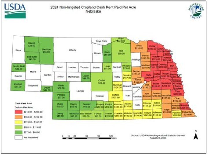 What is the average cost of rent in Nebraska?