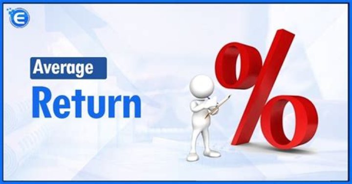 What is the average return on email marketing?