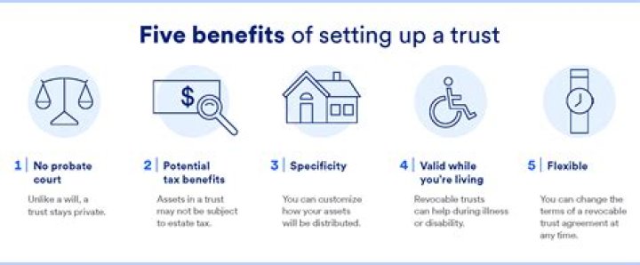 What is the benefit of putting property in an LLC?