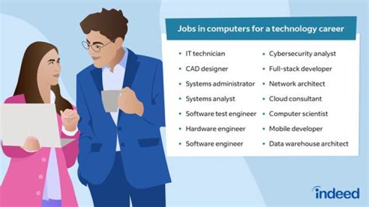 What is the best computer for a small business owner?