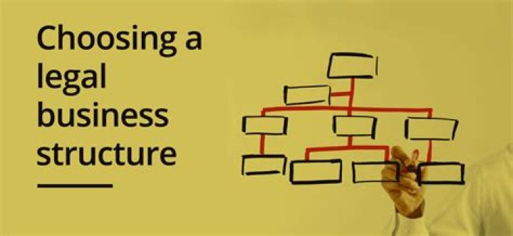 What is the best legal structure for my business?