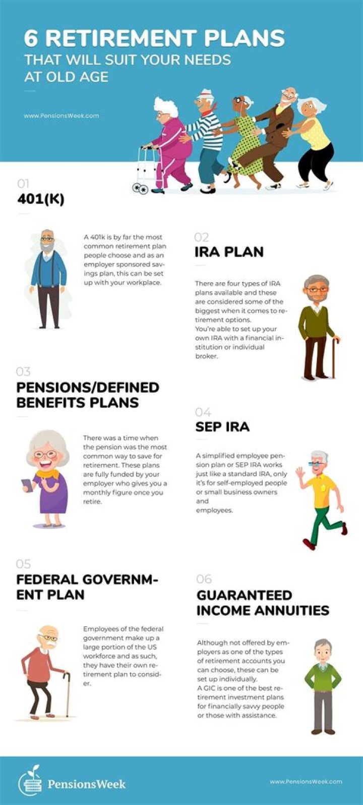 What is the best retirement plan in Canada?