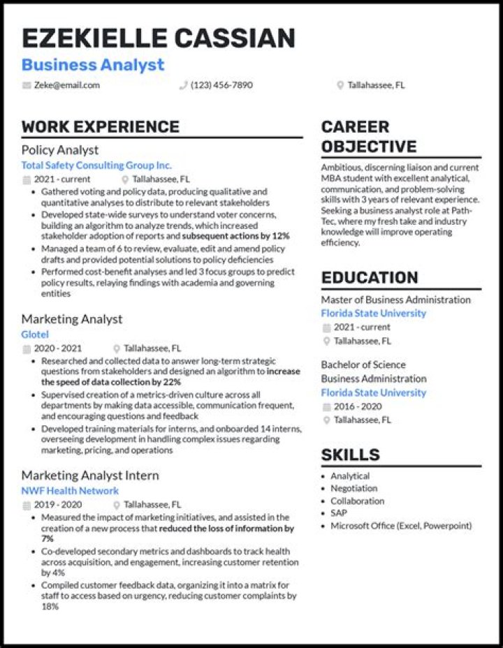 What is the best work experience for MBA?