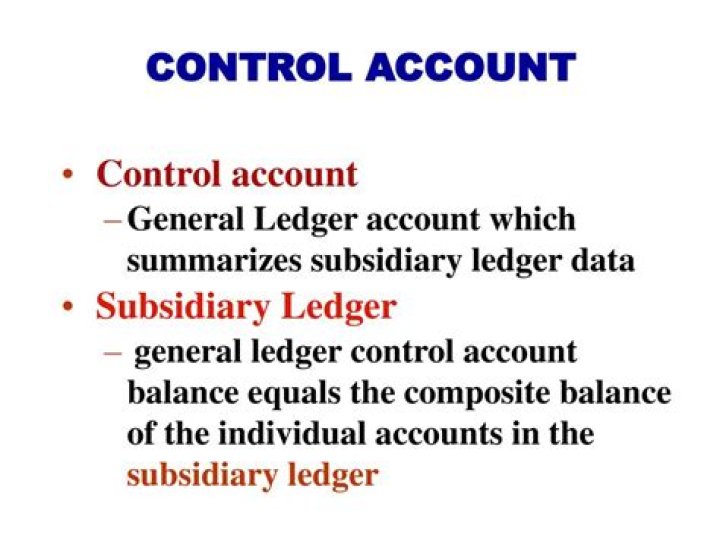What is the controlling account for the subsidiary ledger for vendors?