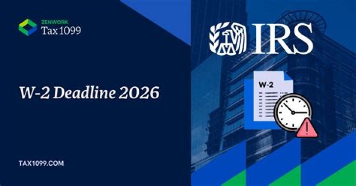 What is the deadline for issuing K-1?