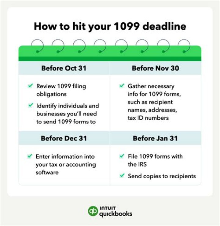 What is the deadline for tax audit of companies this year?