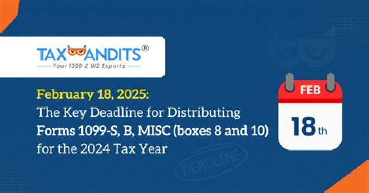 What is the deadline for 940?
