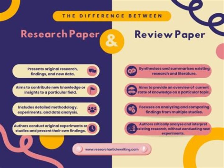 What is the difference between a research paper and literature review?