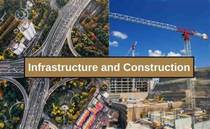 What is the difference between construction and manufacture?