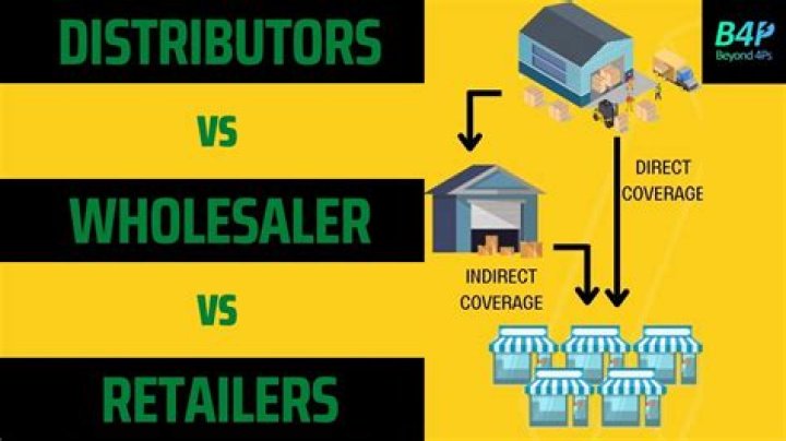 What is the difference between dealer plates and transporter plates?