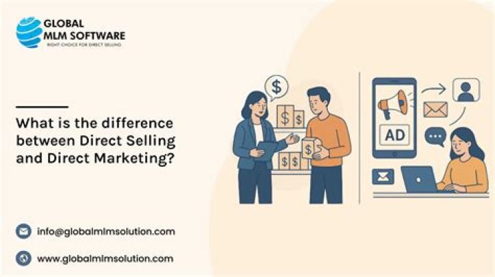 What is the difference between direct and in direct marketing?