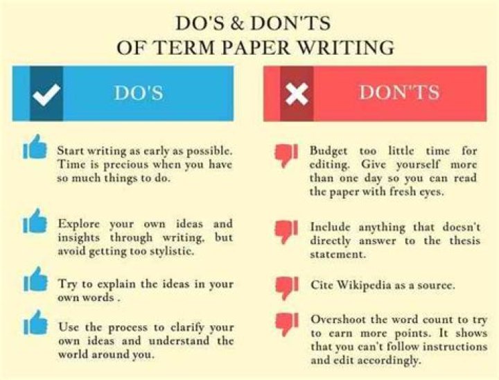 What is the difference between term paper and research paper?