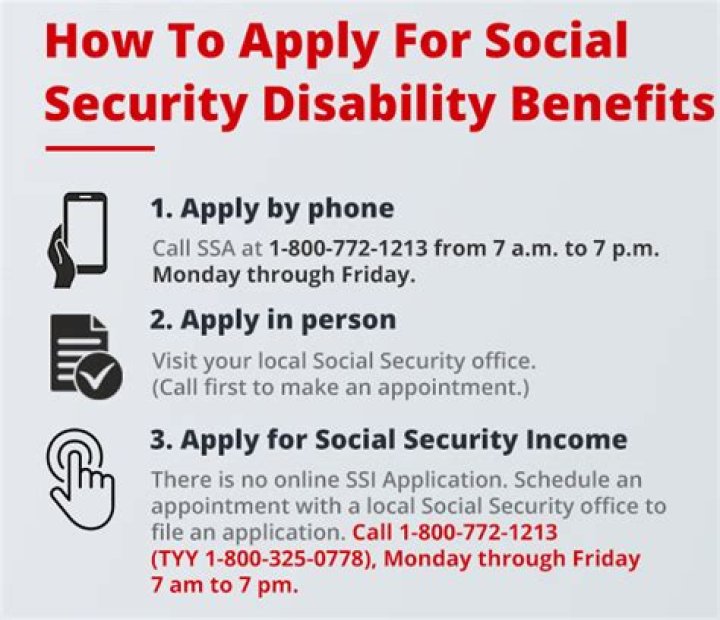 What is the easiest way to apply for Social Security?